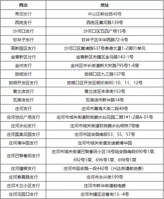 最新套公积金卡联系方式方法分析(最方便真实的北京住房公积金卡怎么用方法)