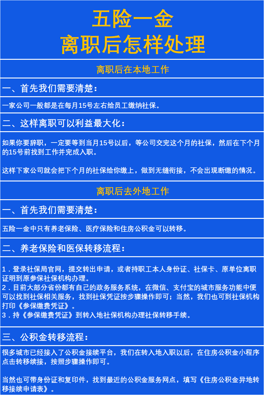 最新惠民保险从我公积金卡代扣怎么退方法分析(最方便真实的北京惠民保险怎么交方法)