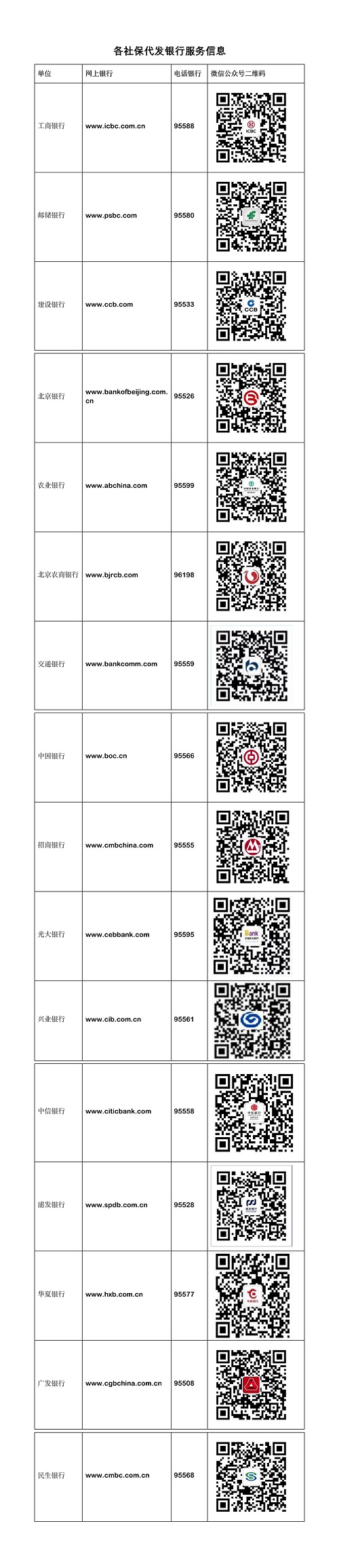 最新社保套现24小时微信方法分析(最方便真实的北京社保取现方法方法)
