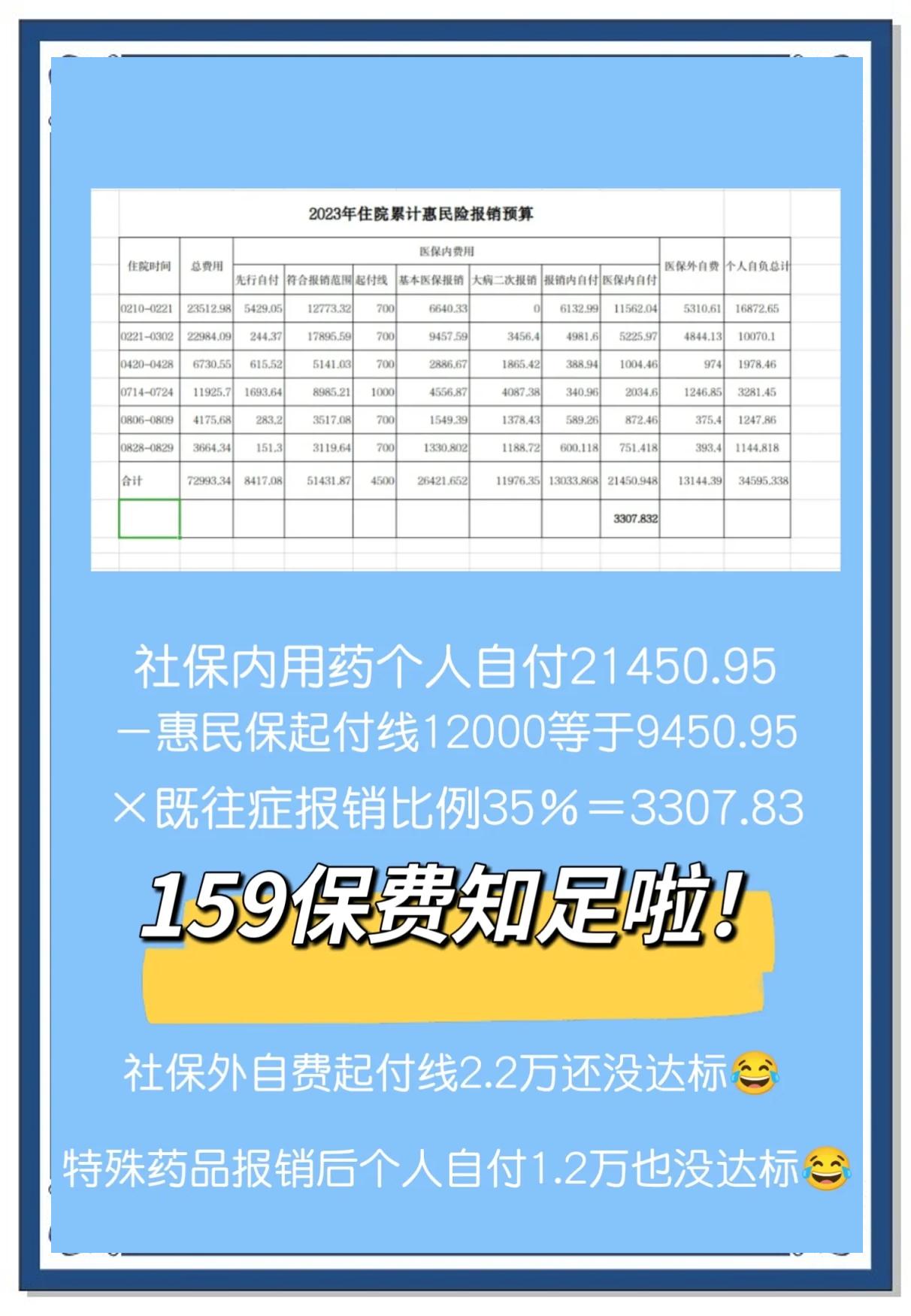 最新惠民保险怎么买方法分析(最方便真实的北京十堰市惠民保险怎么买方法)
