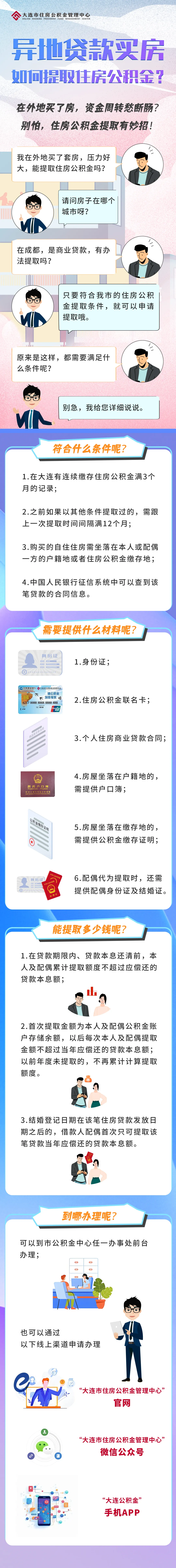 最新公积金小额变大额的怎么办理方法分析(最方便真实的北京公积金大额怎么提取出来方法)