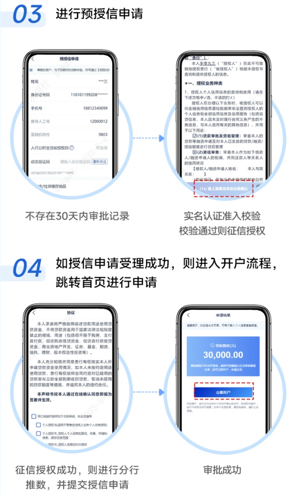 最新公积金小额变大额的怎么办理方法分析(最方便真实的北京公积金大额怎么提取出来方法)