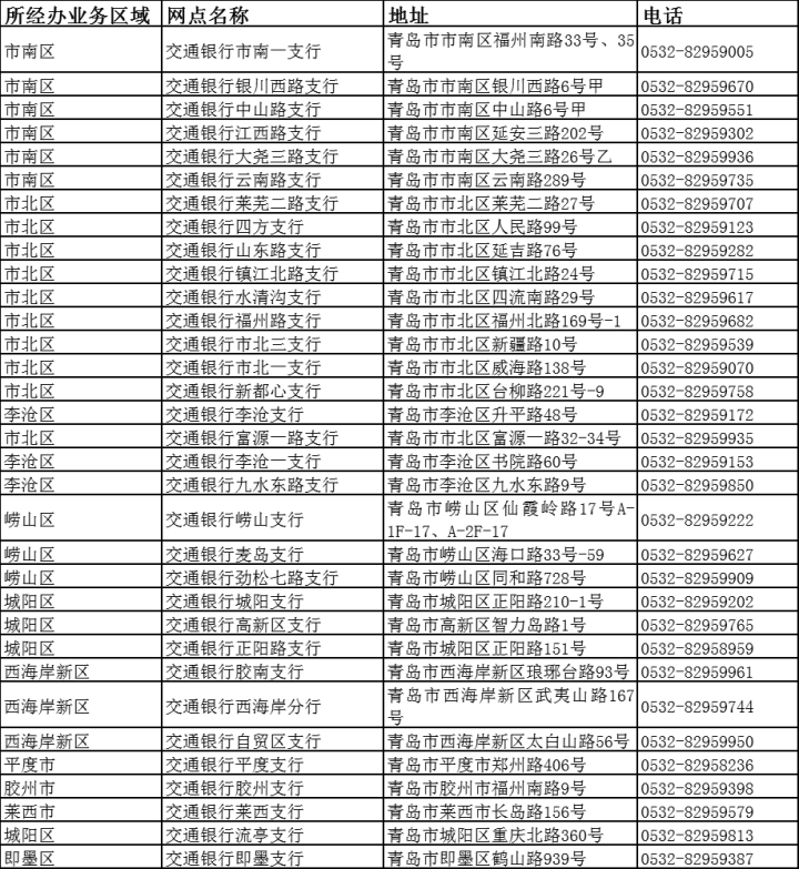 最新惠民保险代扣158方法分析(最方便真实的北京惠民保险代扣158是什么方法)