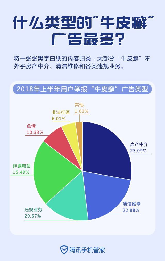 最新谁有公积金套现的联系方式方法分析(最方便真实的北京住房公积金套现手续费多少方法)