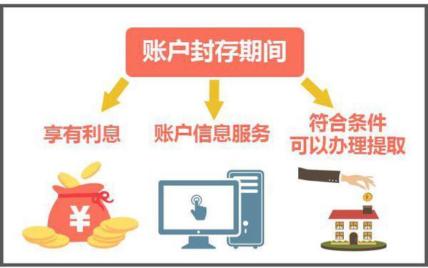 最新公积金卡过期怎么换新卡方法分析(最方便真实的北京公积金卡有效期到后需要换卡吗?方法)