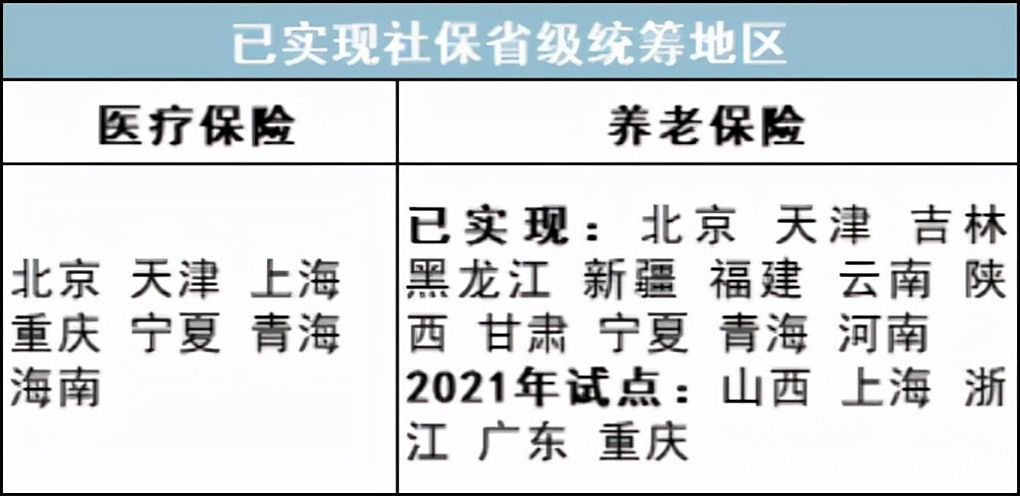 最新公积金卡里统筹的钱会过期吗方法分析(最方便真实的北京关于公积金的统筹,说几句方法)